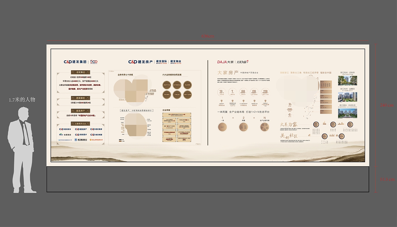 温州建发品牌墙