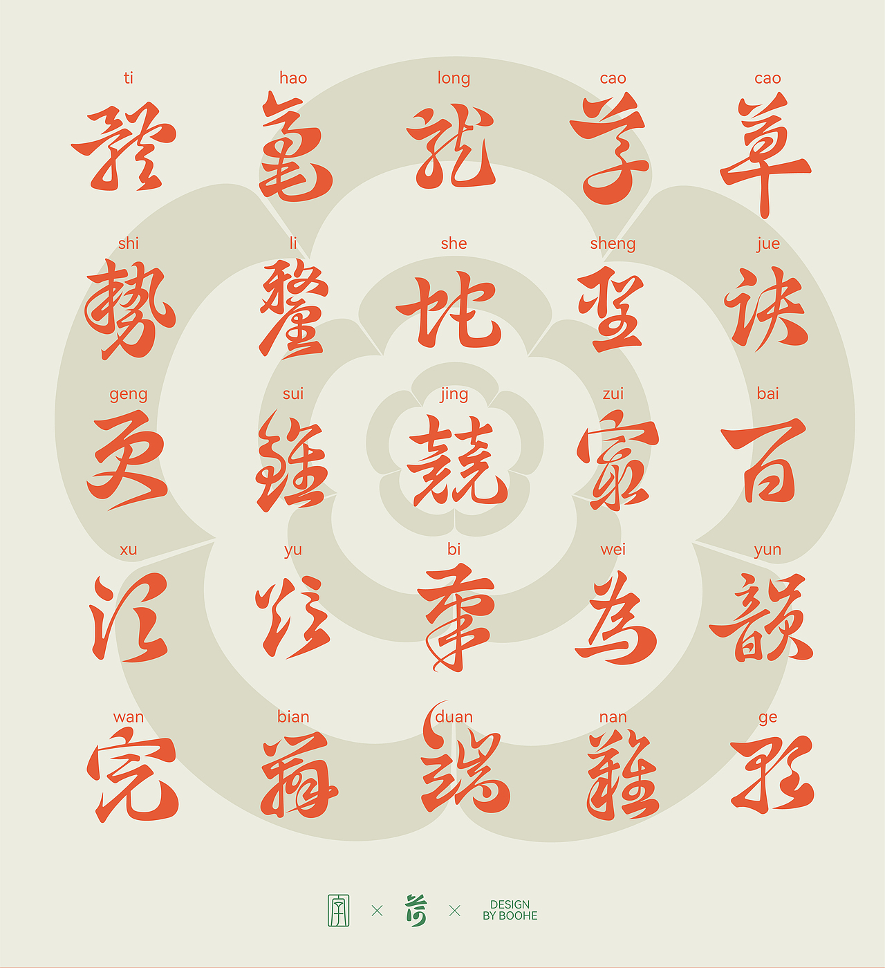 复刻《草诀百韵歌》（图ZMzYxMTcwMTQw） - 字体/字形 - 站酷设计师peppermint412原创素材 - 站酷ZCOOL