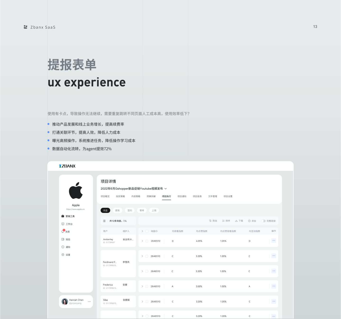 ZBANX saas系统（图ZMzUzMTIwODQ4） - 其他UI - 站酷设计师时吾原创素材 - 站酷ZCOOL