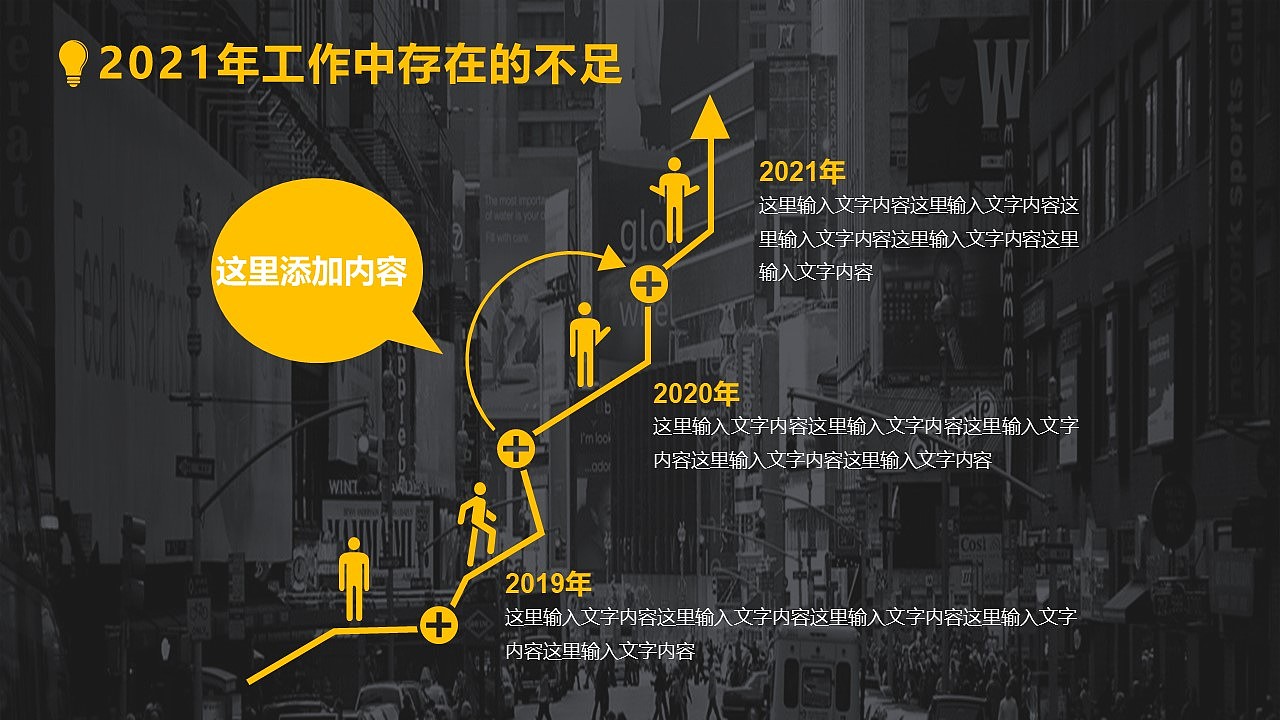 高端大气欧美工作汇报模板分享