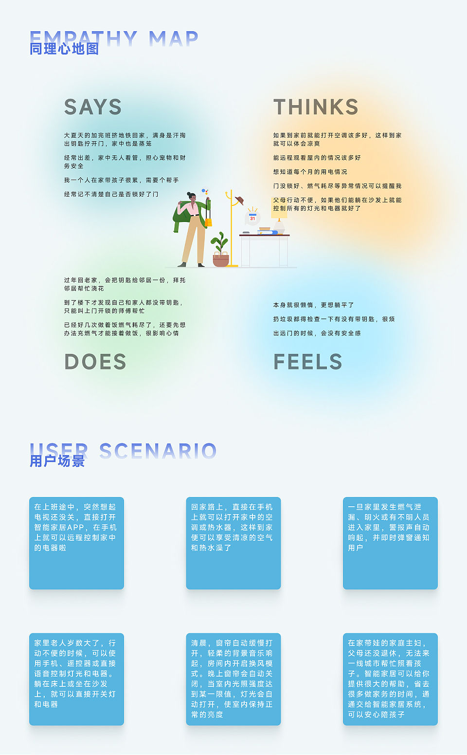 刘畅交互作品集（图ZMzI3MjYzNzYw） - 交互/UE - 站酷设计师刘畅_原创素材 - 站酷ZCOOL