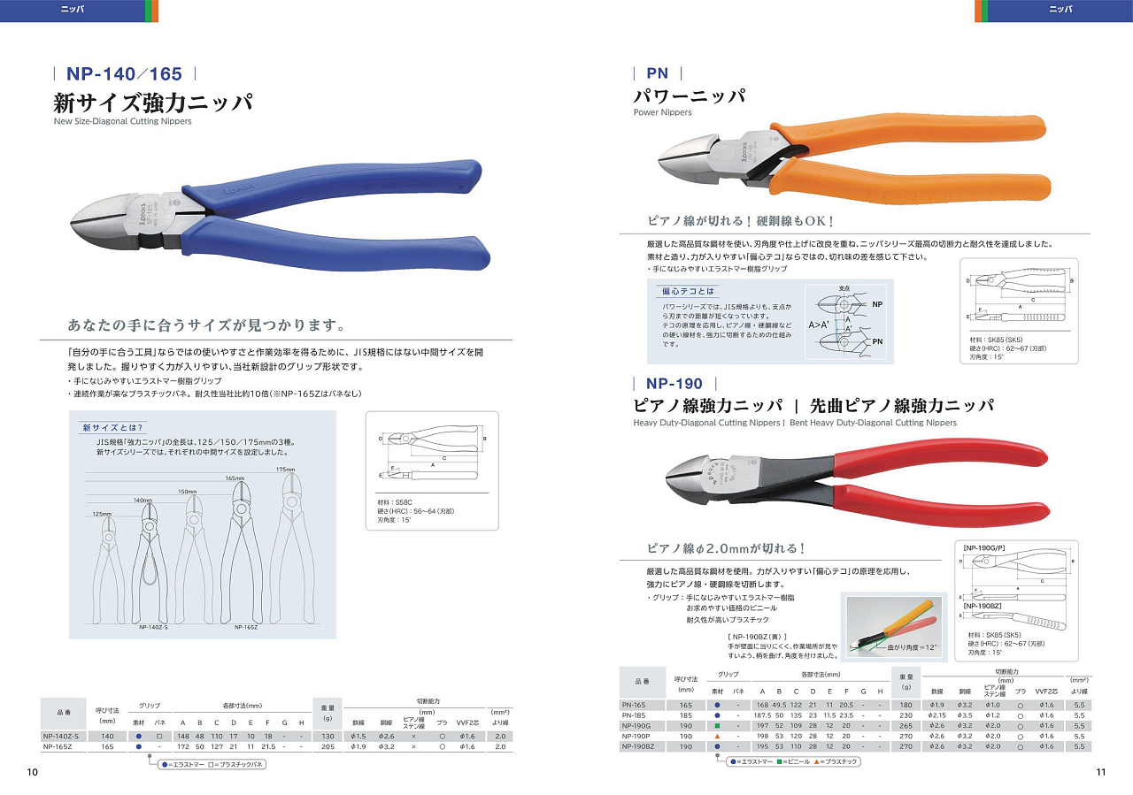 分享 · 日本3peaks工具系列产品画册