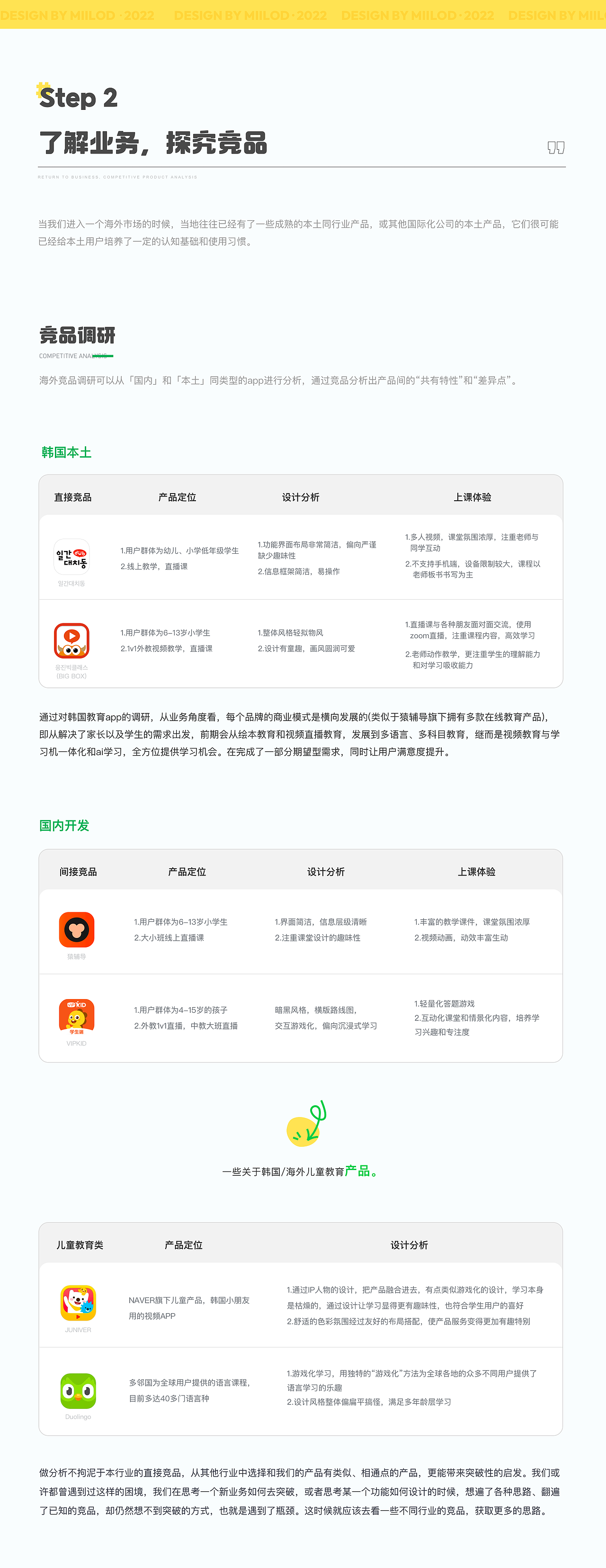 「2022作品集」海外项目