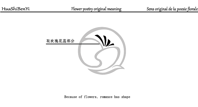 花诗本意/花店logo设计（图ZMzUzODIzNDk2） - Logo - 站酷设计师铁板鱿鱼须原创素材 - 站酷ZCOOL