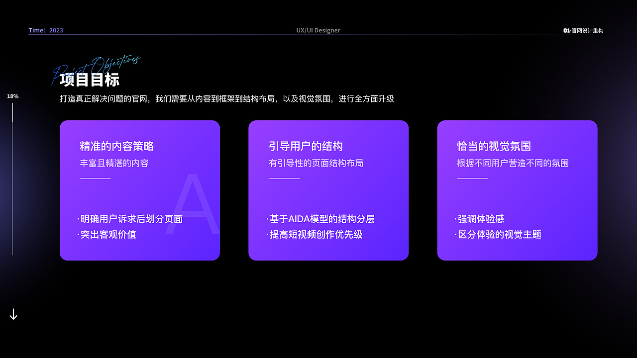 AIGC产品《逗哥配音》官网升级（图ZMzU3MDQ5NTA0） - 其他UI - 站酷设计师A1029177272原创素材 - 站酷ZCOOL