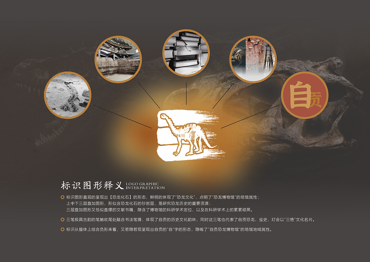 近期LOGO练手-自贡恐龙博物馆（图ZMzEzMDQyMTE2） - Logo - 站酷设计师IOHONG原创素材 - 站酷ZCOOL
