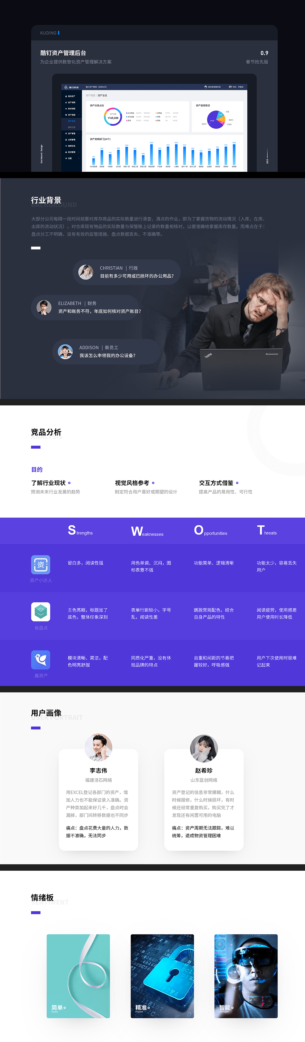 酷钉资产管理后台1.0（图ZMzMwNDk0NjU2） - 软件界面 - 站酷设计师笠浅原创素材 - 站酷ZCOOL