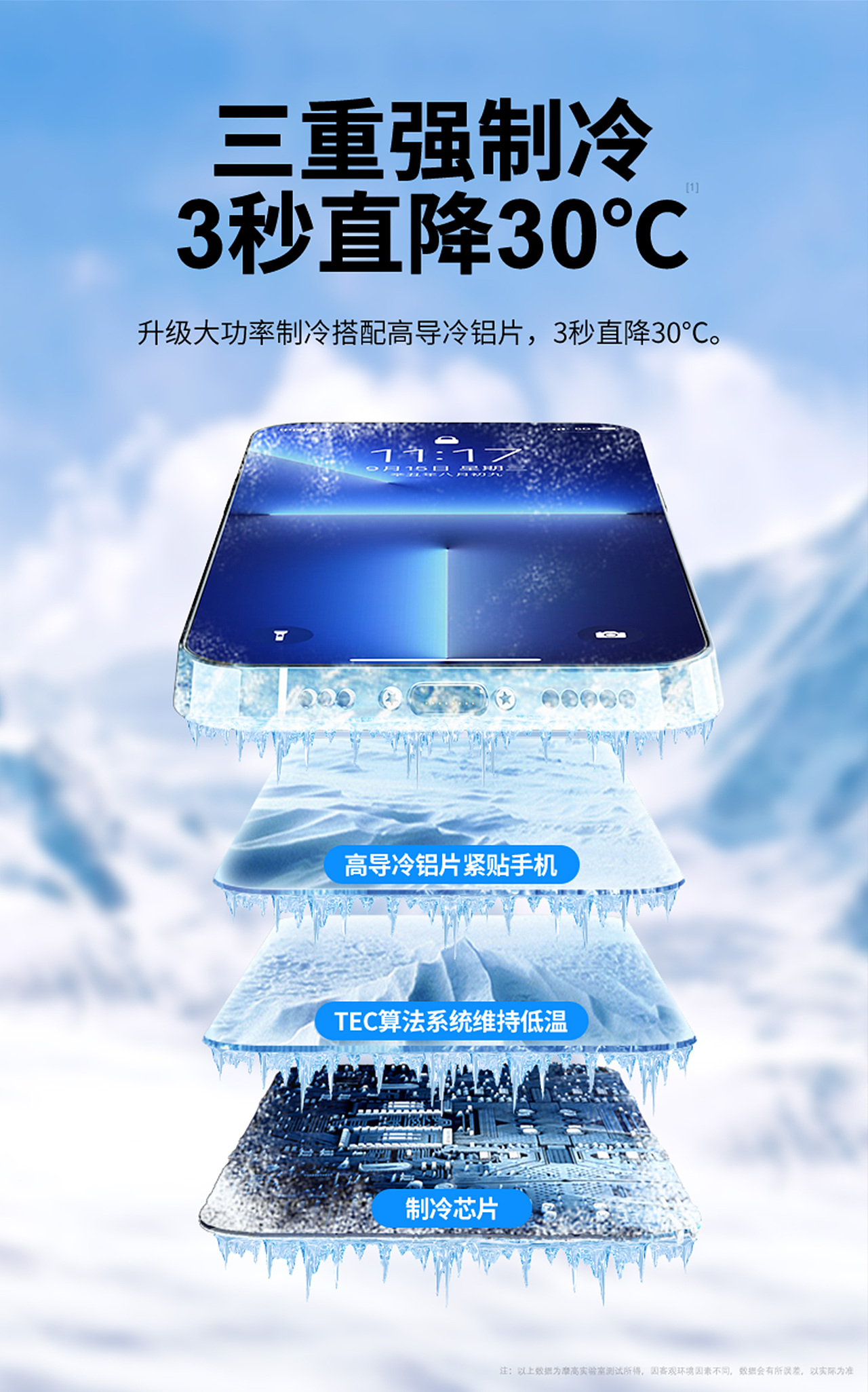 无人机丨路由器丨散热器详情页*3（图ZMzE5ODkzMzY0） - 电商 - 站酷设计师莫比乌斯卷原创素材 - 站酷ZCOOL