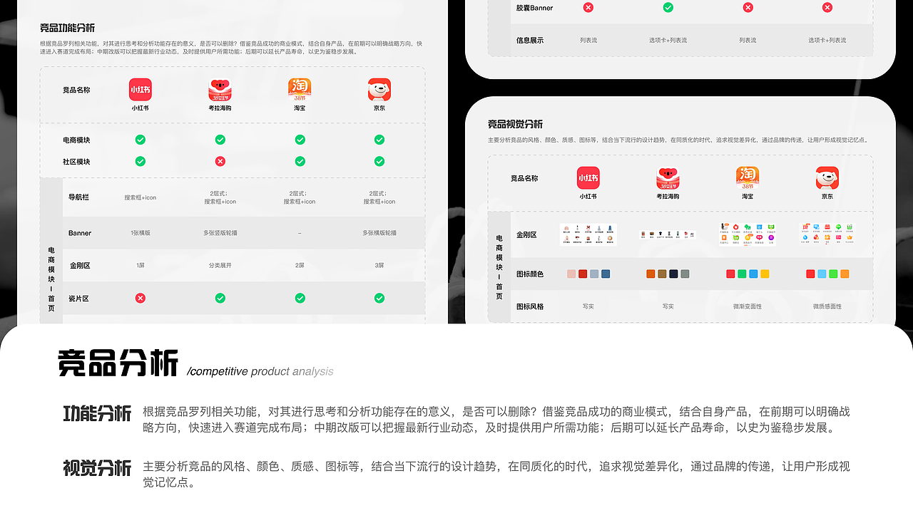电商APP-大V穿搭v1.0