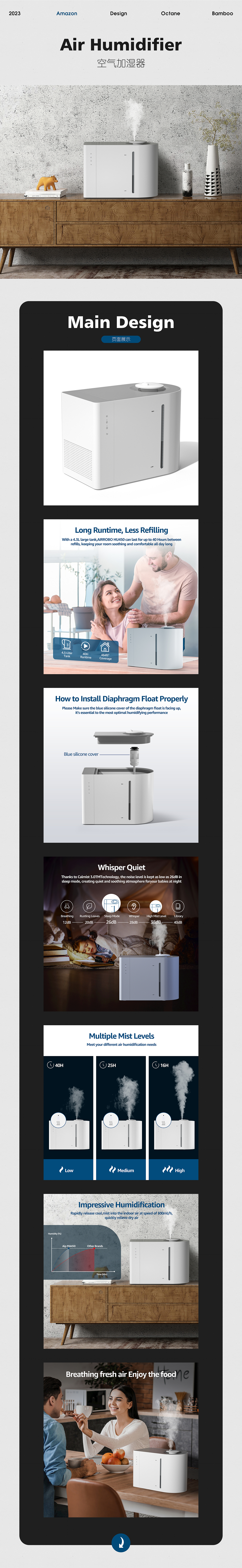 亚马逊A+主图——4月份摘录x5