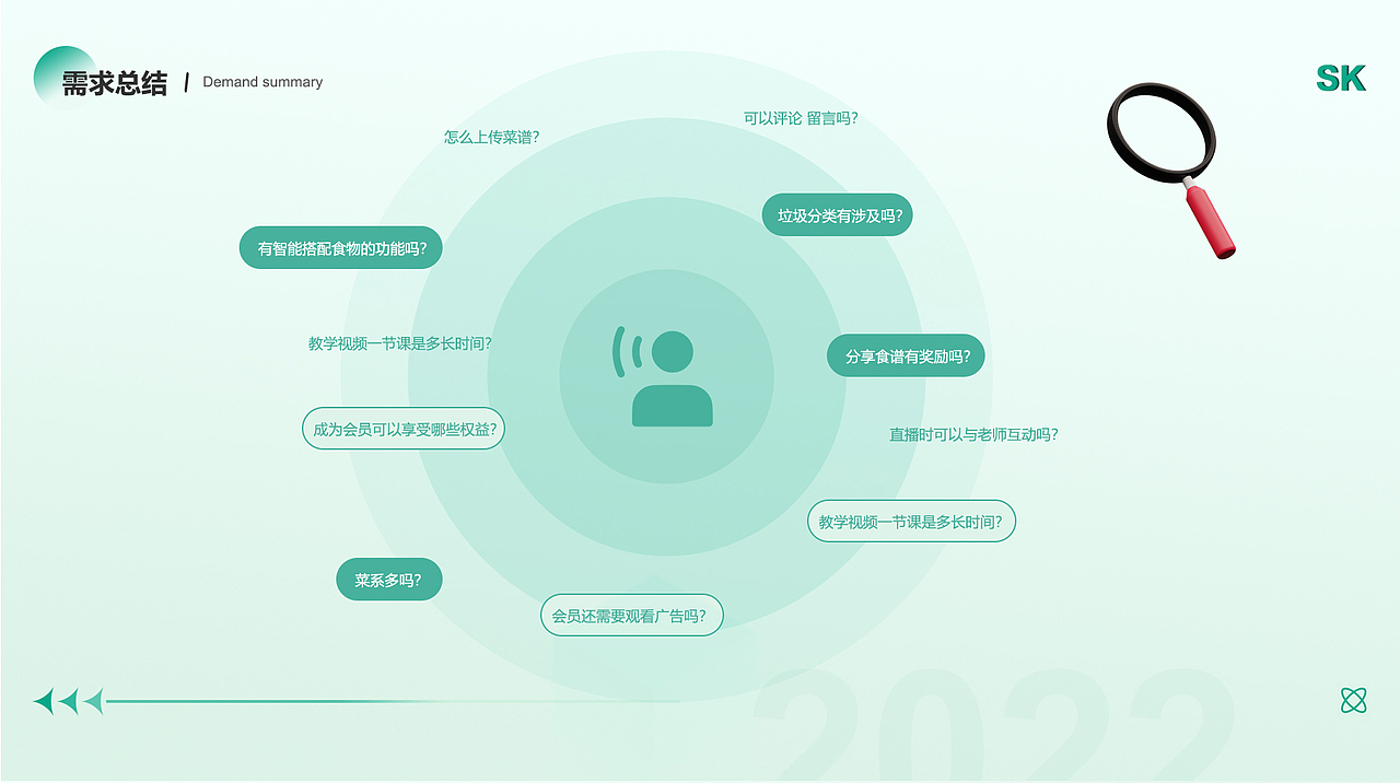 食客（图ZMjk2NDMwODc2） - APP界面 - 站酷设计师必须有我名字原创素材 - 站酷ZCOOL