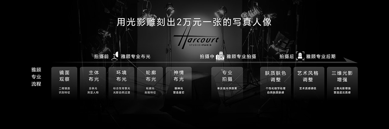 荣耀200系列新品发布会