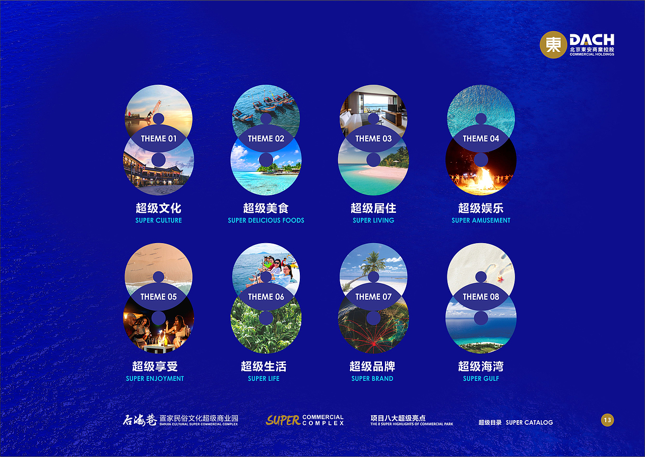 文旅项目策划案例（图ZMjk4OTcxNDk2） - 文案/策划 - 站酷设计师FBY品牌设计服务原创素材 - 站酷ZCOOL