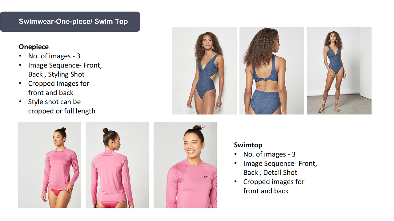 文创-女士服装风格定位/刊册/画册（图ZMzI0MzA1NjAw） - PPT/Keynote - 站酷设计师MrRobinChen原创素材 - 站酷ZCOOL