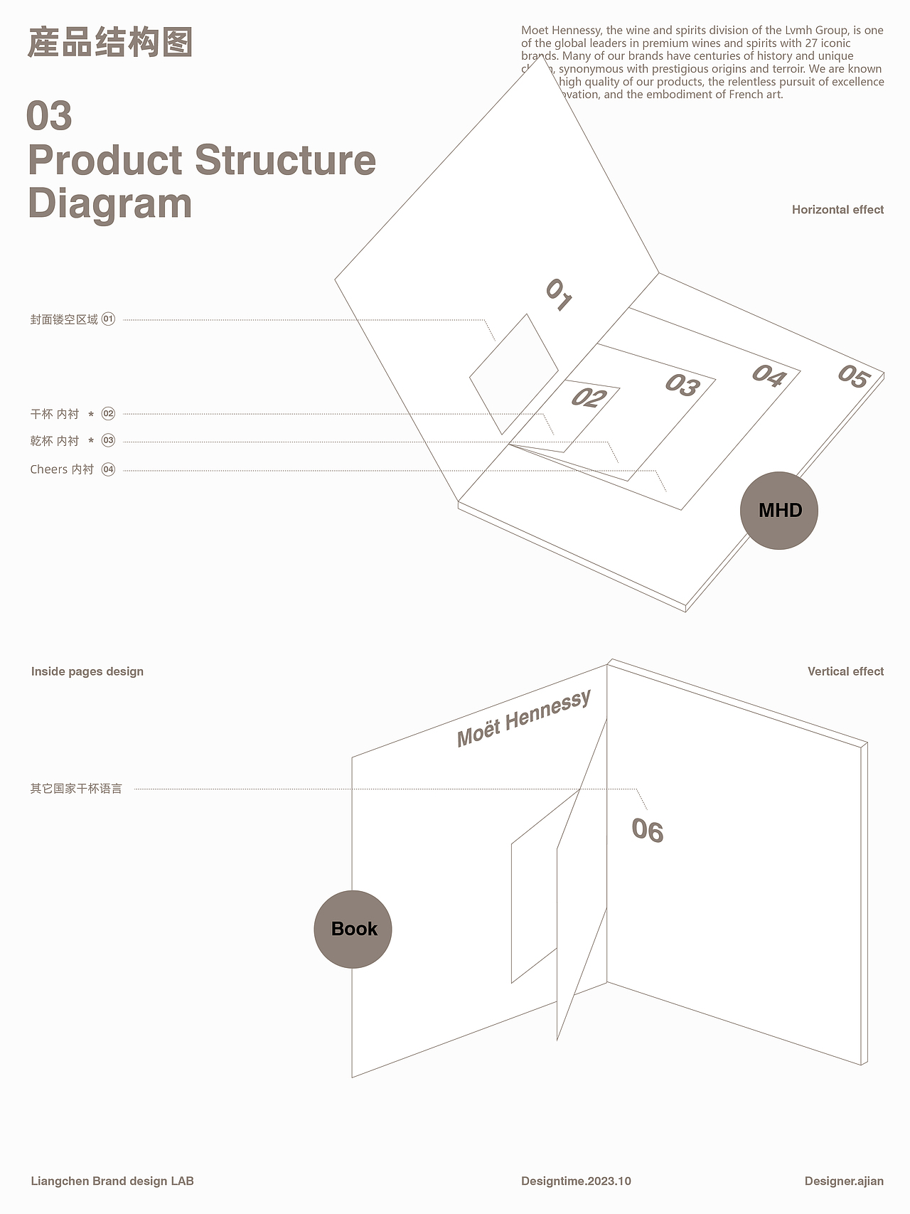酒的手册（图ZMzYzMzM0MjQ4） - 书籍/画册 - 站酷设计师DESIGNER阿剑原创素材 - 站酷ZCOOL