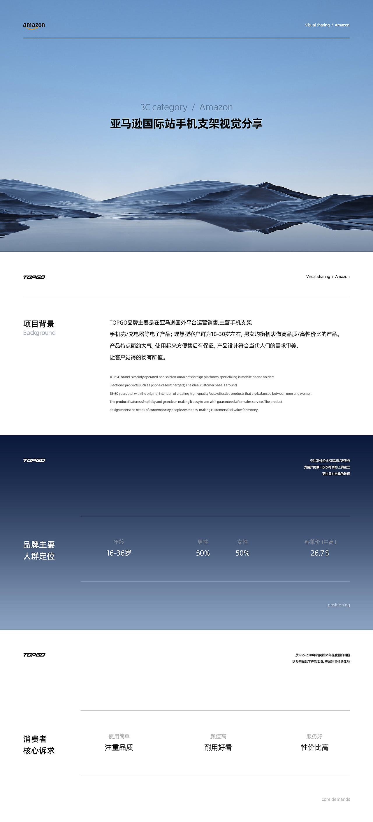 《亚马逊手机支架项目》（图ZMzQ5ODg5NTgw） - 电商 - 站酷设计师Clever_小机灵原创素材 - 站酷ZCOOL