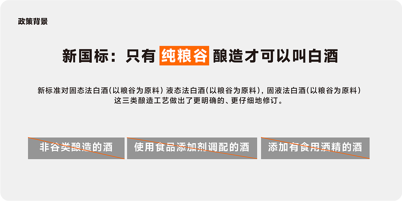 2022谷小酒品牌全案策划