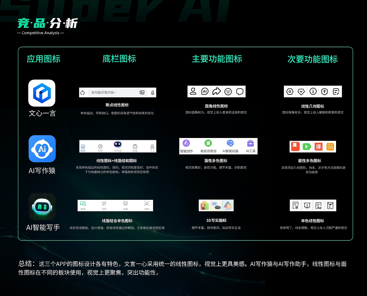 Super AI APP改版设计