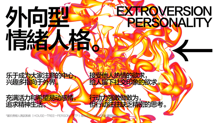 人格可視化｜Personality visualization