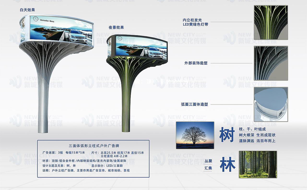 城市落地景观标识设计（图ZMzI5Nzc5MDAw） - 建筑/空间 - 站酷设计师Vanilla香草天空原创素材 - 站酷ZCOOL