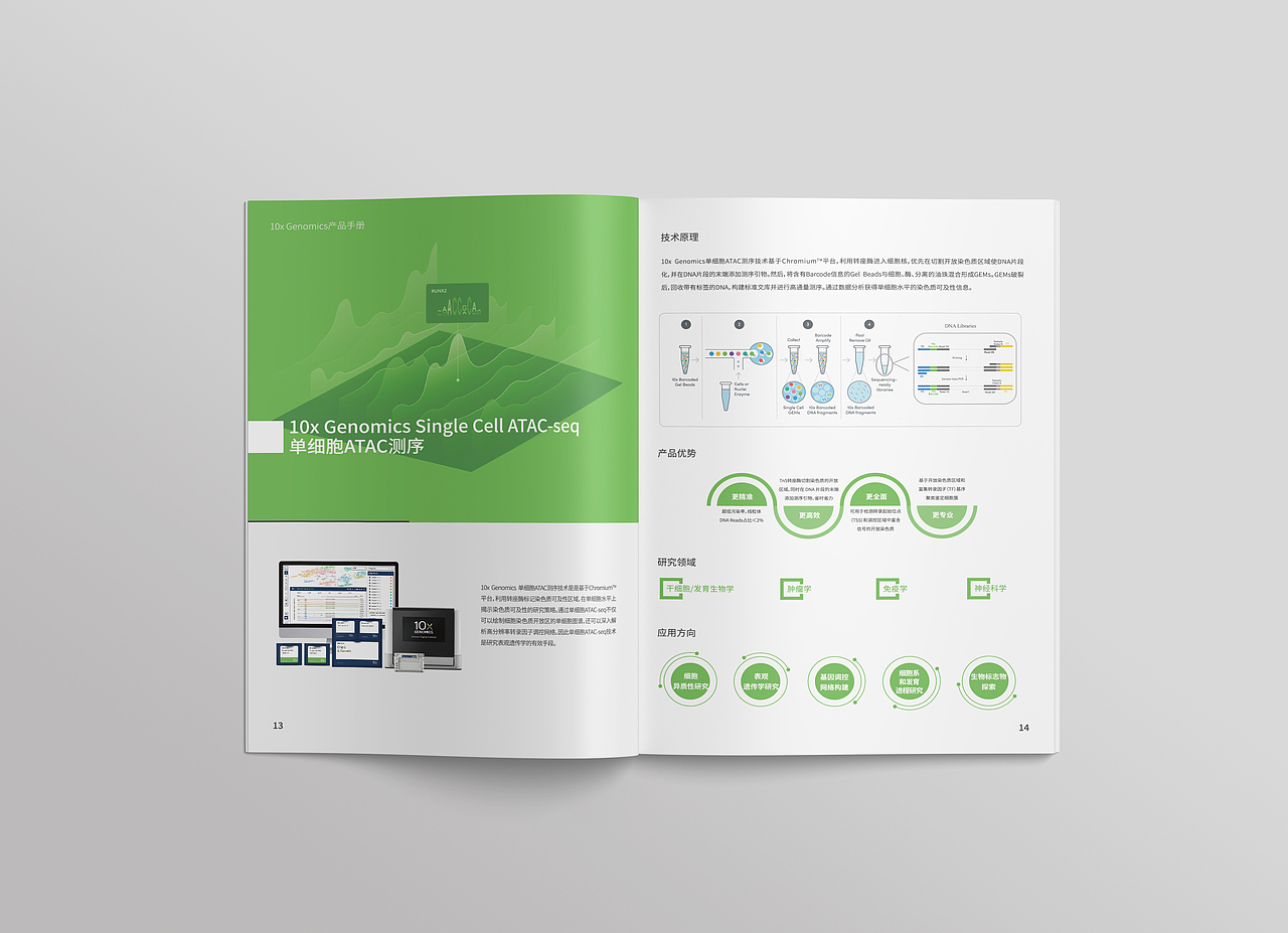 医疗画册（图ZMzE2ODk3MDcy） - 书籍/画册 - 站酷设计师继续or柒叁捌壹原创素材 - 站酷ZCOOL