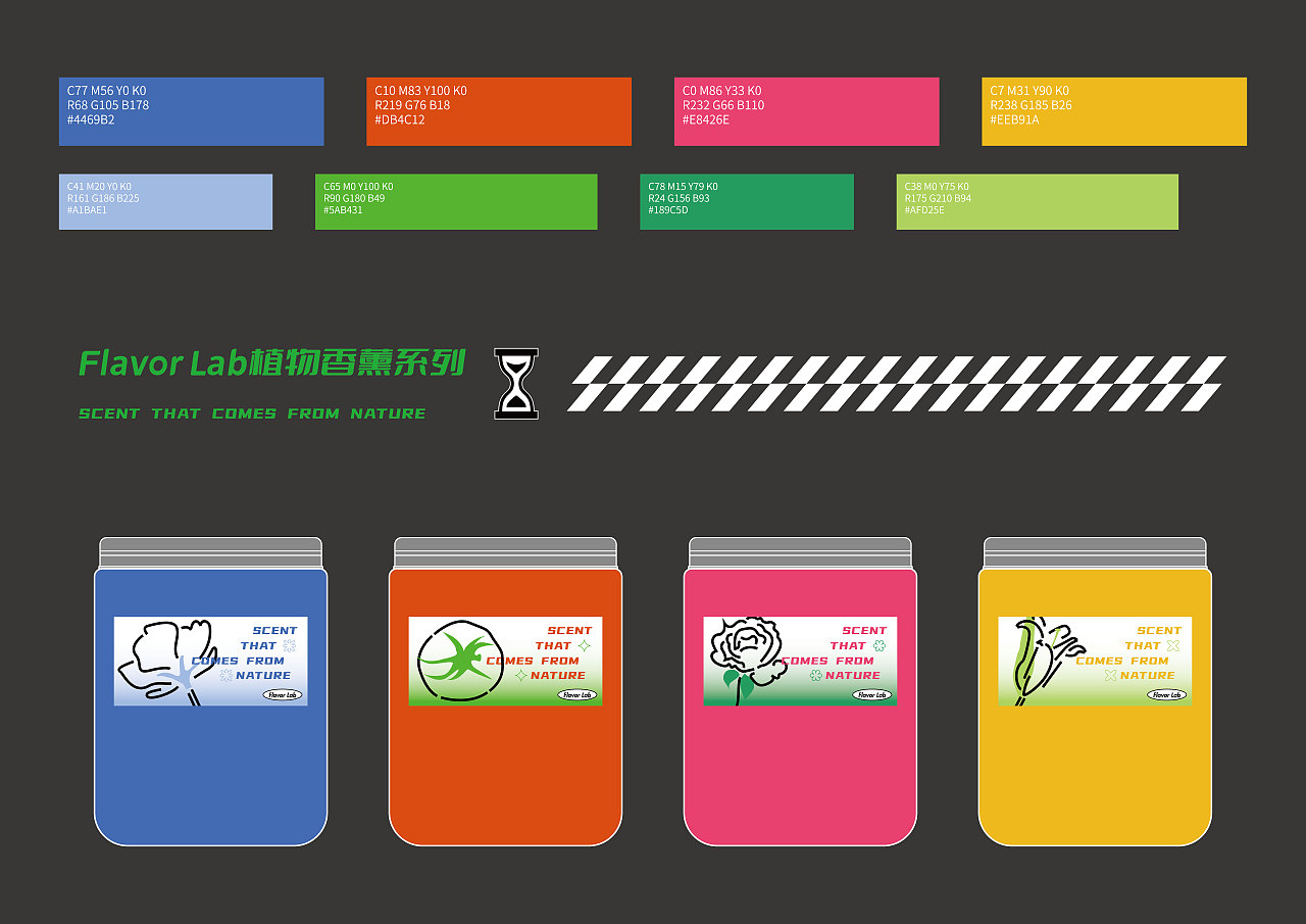 包装设计 | Flavor Lab香味实验室植物系列香薰（图ZMzExNTQ1ODMy） - 包装 - 站酷设计师西北之川原创素材 - 站酷ZCOOL