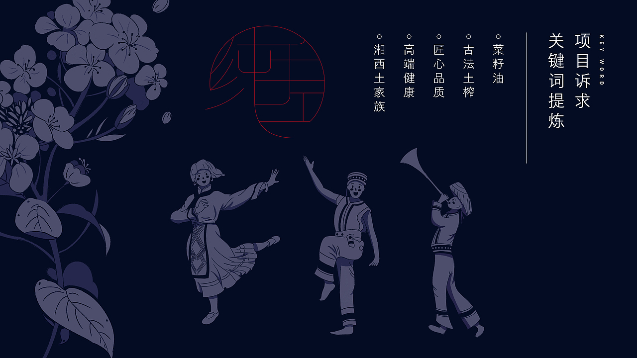 一线天包装设计