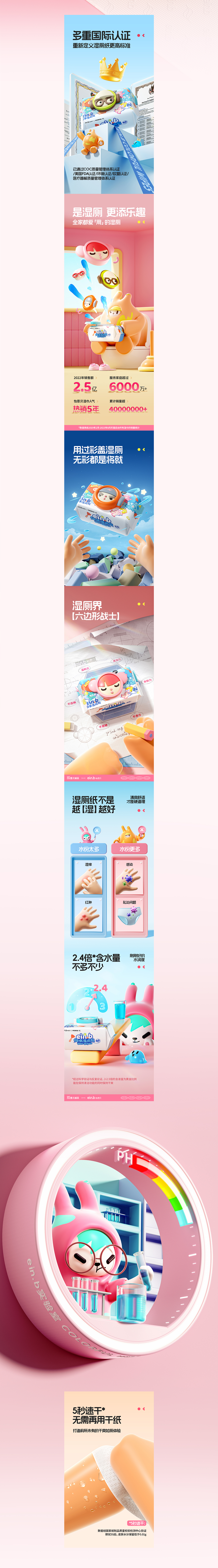 2023怡恩贝视觉总结