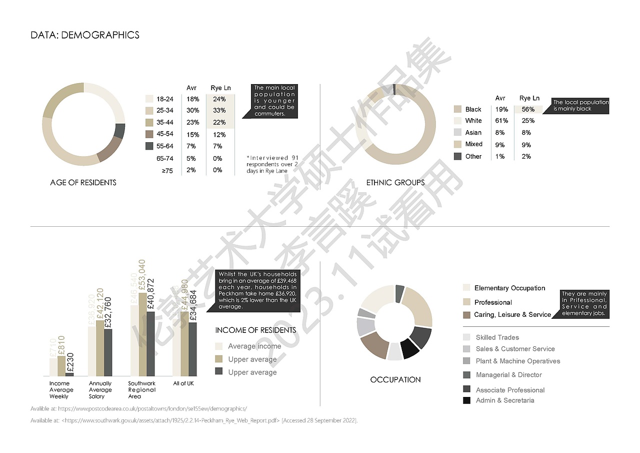 硕士作品集-李言蹊-伦敦艺术大学-室内与空间设计