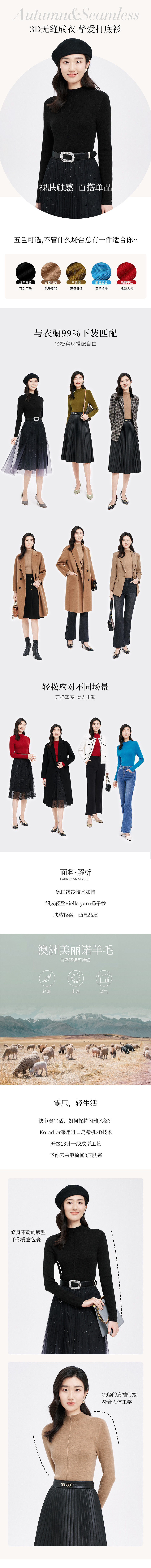 詳情優(yōu)化（圖ZMzY0MjEzMjEy） - 海報(bào) - 站酷設(shè)計(jì)師太陽(yáng)花波妞原創(chuàng)素材 - 站酷ZCOOL