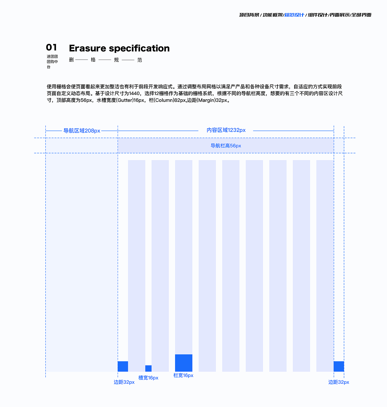 2022年b端作品集汇总（图ZMzI4NDkwNDQ0） - APP界面 - 站酷设计师三水小草原创素材 - 站酷ZCOOL