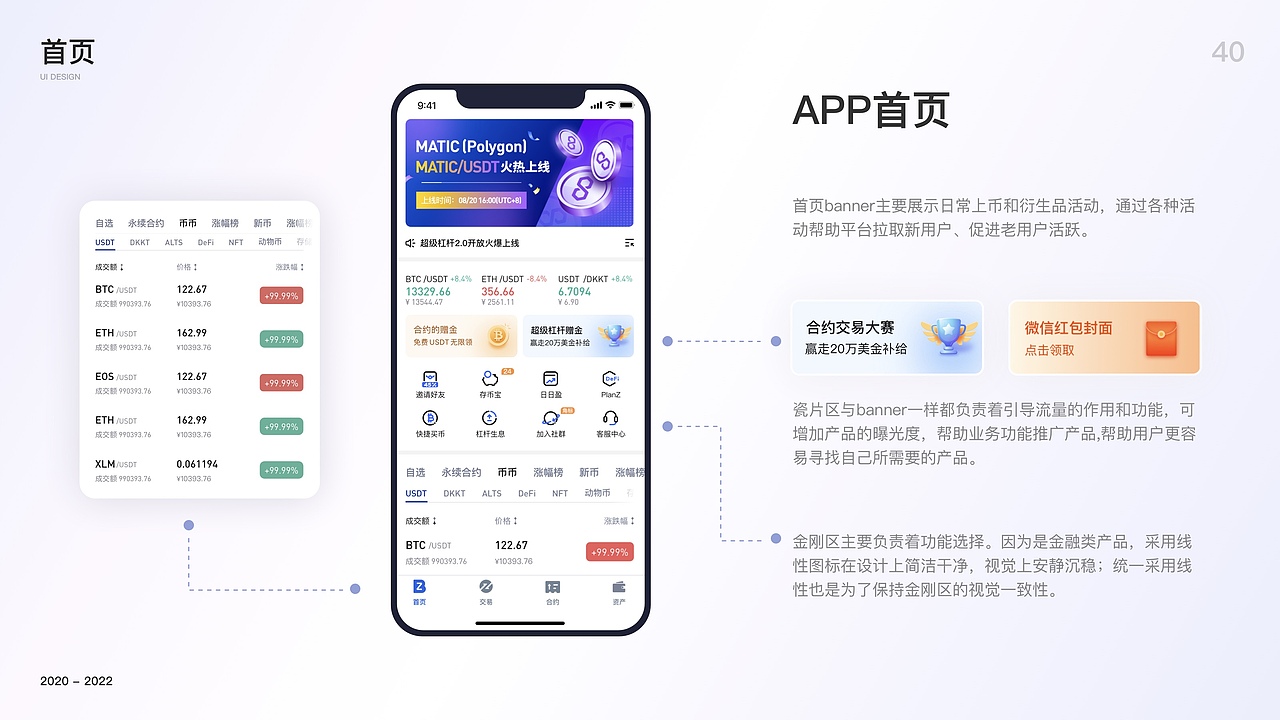 视觉设计作品集