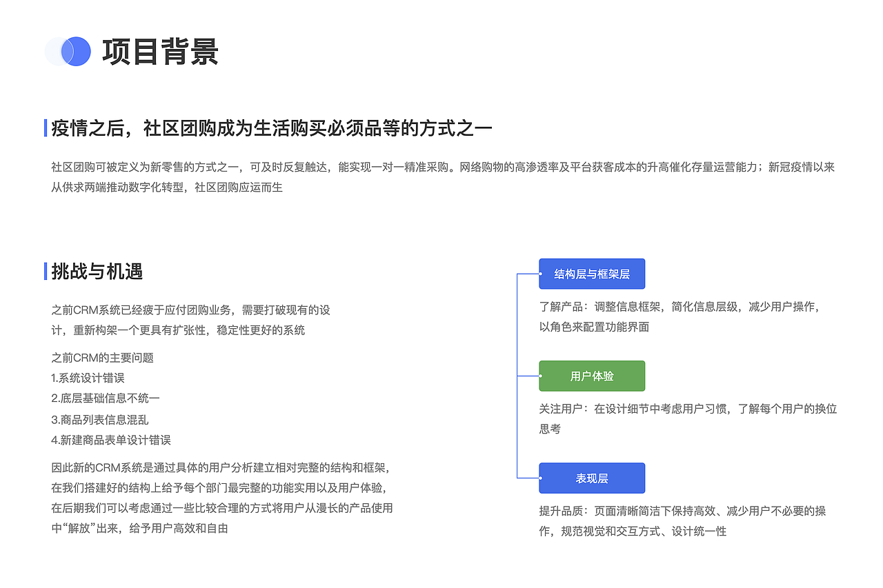 UI设计线下班近期B端练习作品展示