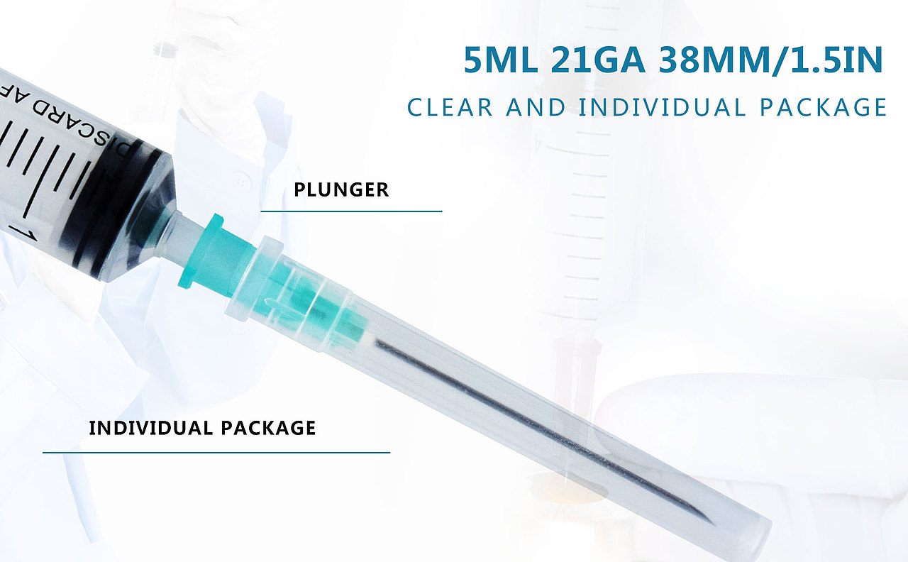 亚马逊-注射器A+