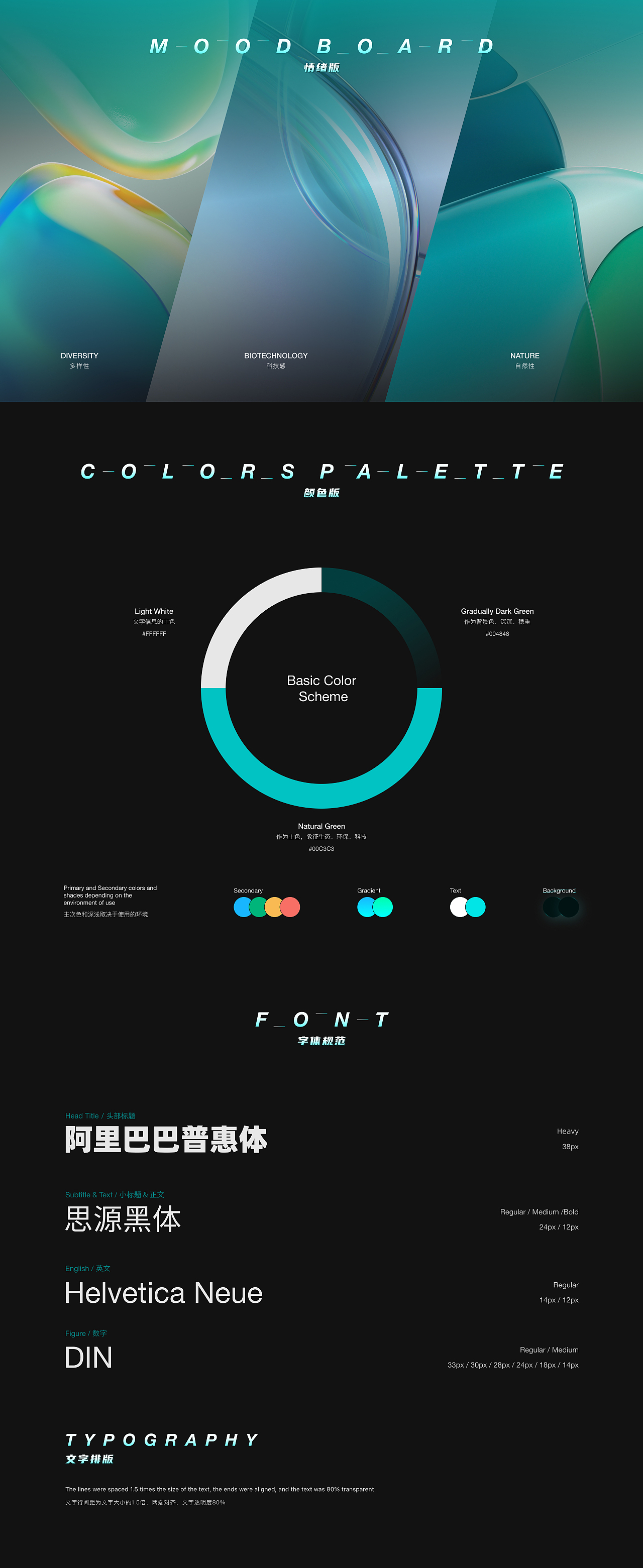 河南生态环境可视化大数据平台