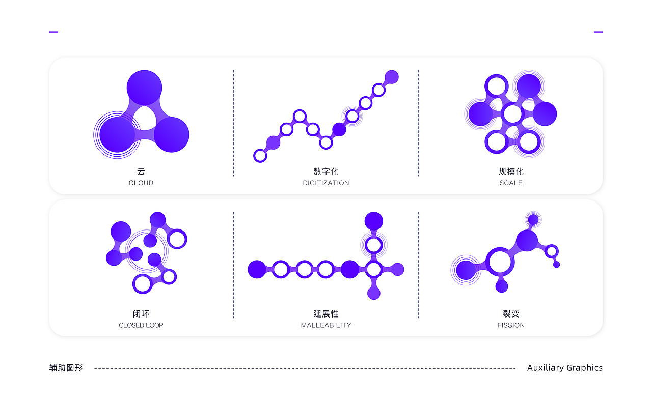 品牌LOGO设计案例合集