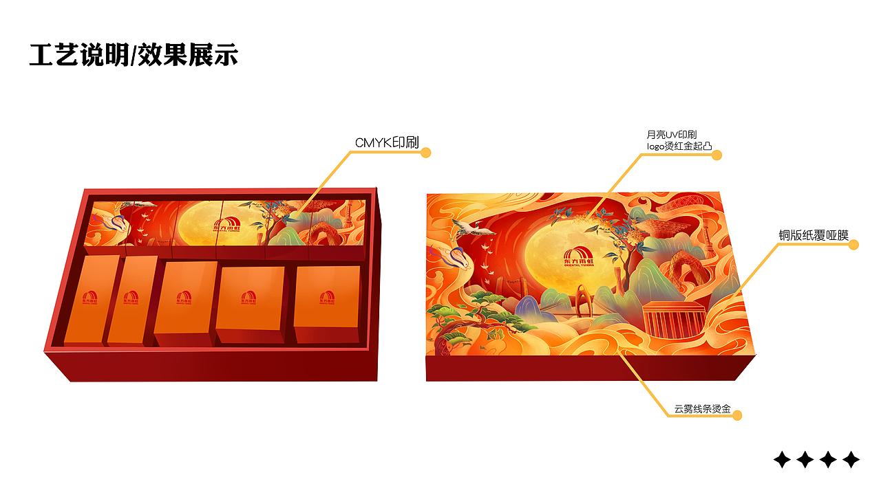 2024个人插画作品集（图ZMzY3Nzk3NjUy） - 商业插画 - 站酷设计师叮喵原创素材 - 站酷ZCOOL