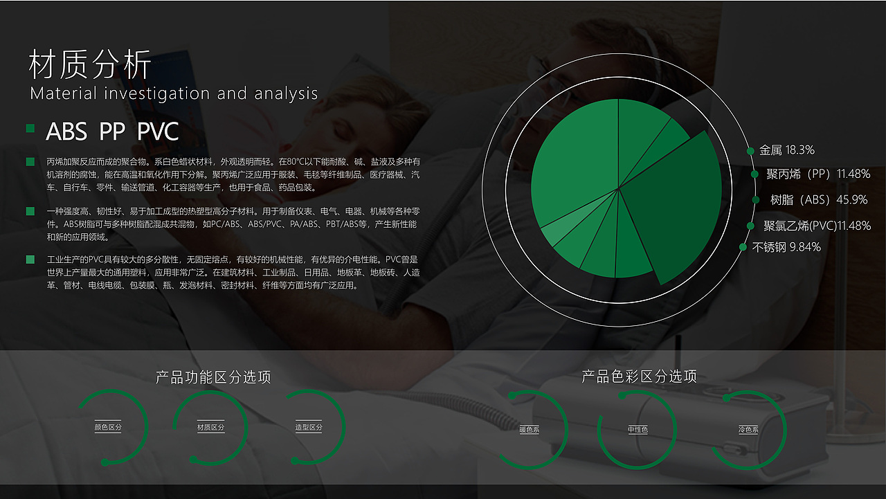 安氧-家用无创呼吸机（图ZMzYzMTMxMDky） - 其他工业/产品 - 站酷设计师挽挽wiiii原创素材 - 站酷ZCOOL