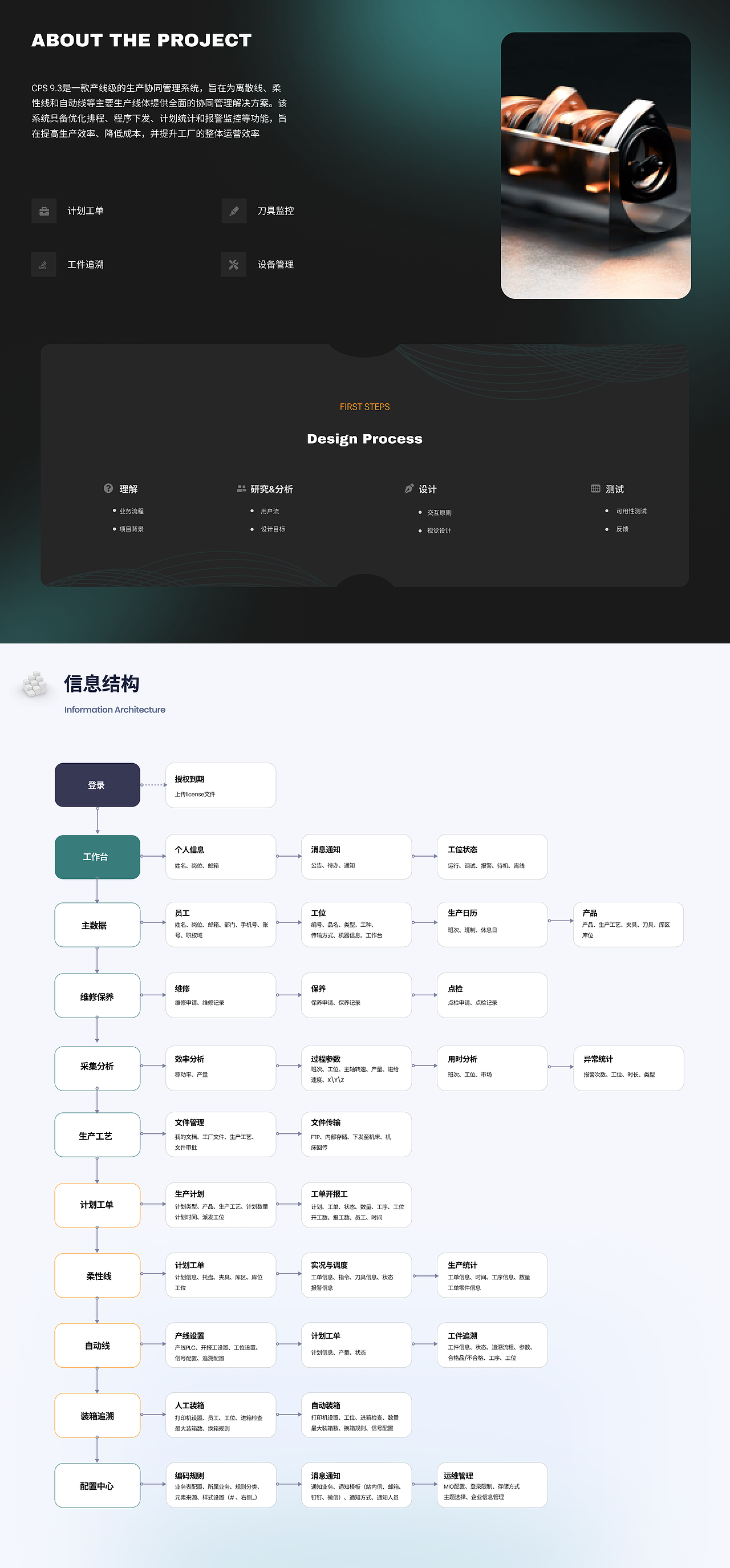 2023-2025工作记录（图ZMzU4MDYyMTYw） - APP界面 - 站酷设计师北瓜籽先生原创素材 - 站酷ZCOOL