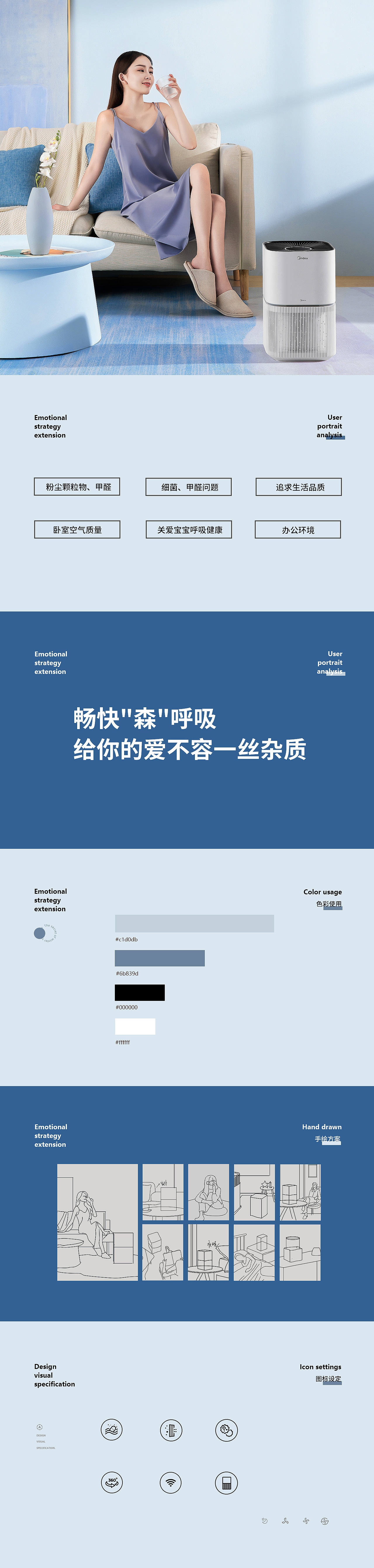 电商详情 | 美的空气净化器（图ZMzQ4NDIzMTE2） - 电商 - 站酷设计师喵谷Cc原创素材 - 站酷ZCOOL
