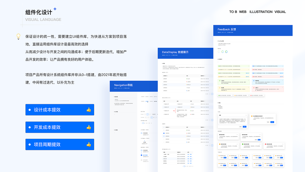2023作品集（图ZMzM5MzQ5NzI0） - APP界面 - 站酷设计师Timetian原创素材 - 站酷ZCOOL
