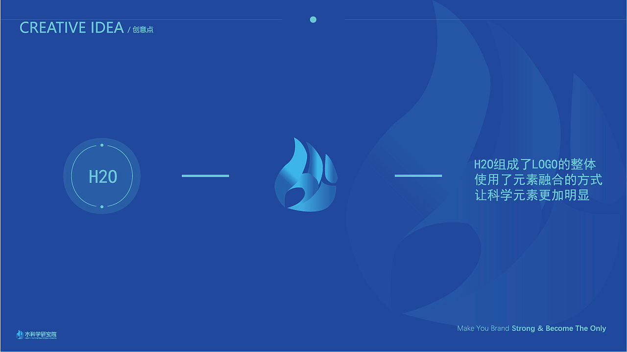 水科学研究院LOGO设计提案（图ZMzUzODMyMjY4） - Logo - 站酷设计师我不知道谢谢原创素材 - 站酷ZCOOL