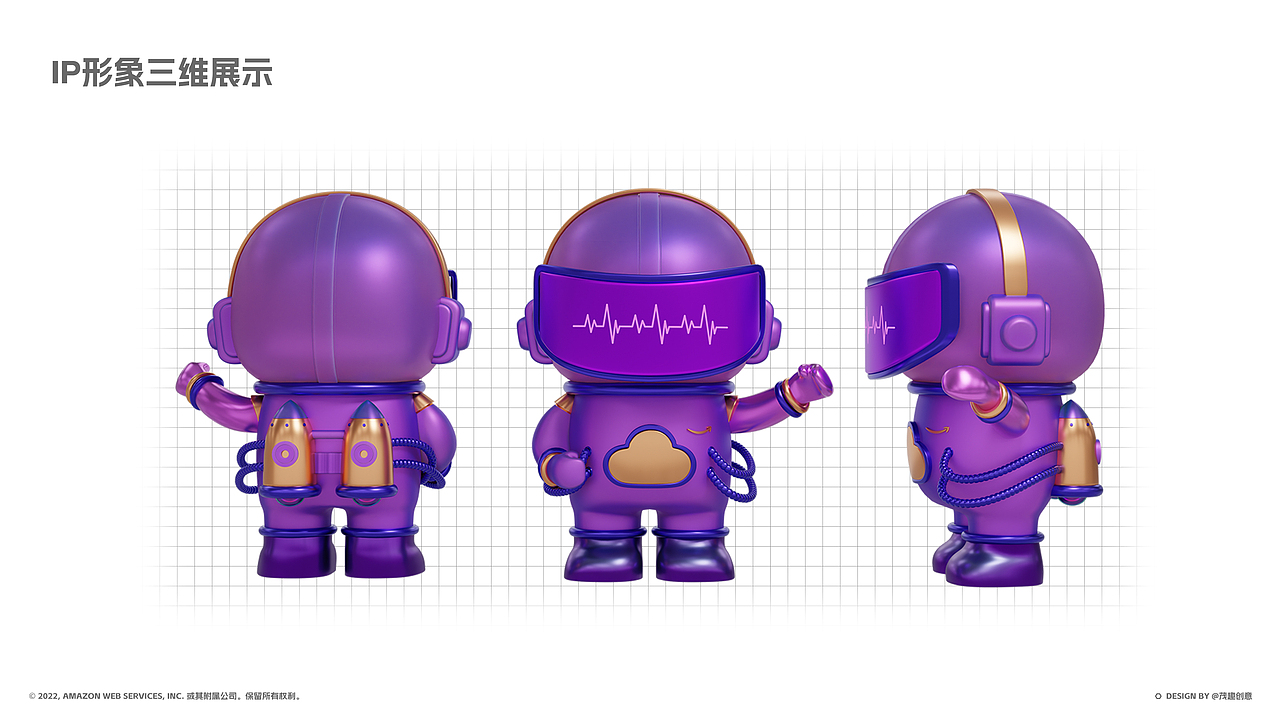 亚马逊云科技系列盲盒IP设计