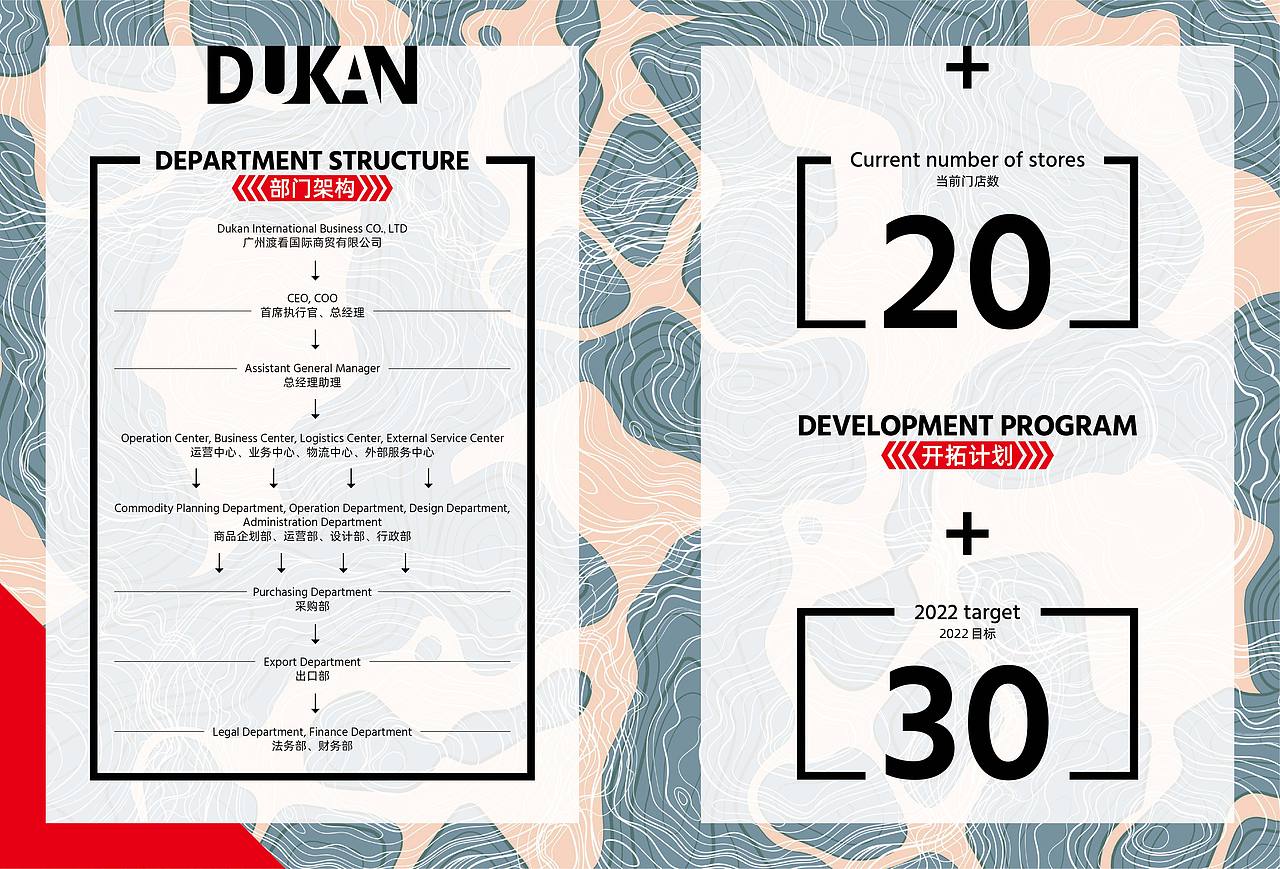 ©早目原创|画册设计_Dukan公司简介画册