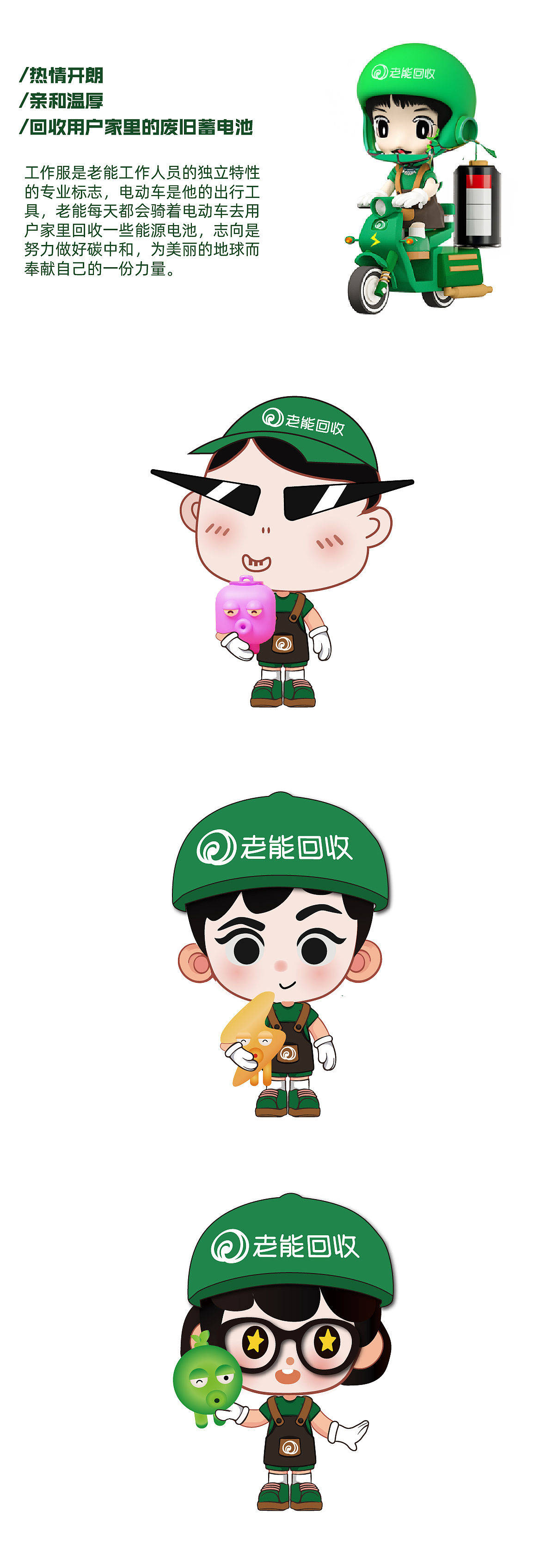 小能人表情包|工作人员卡通头像