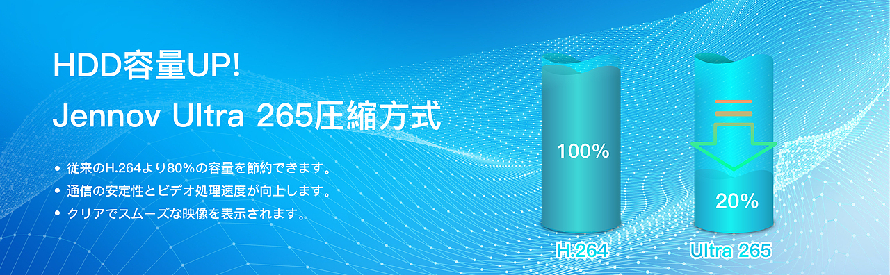 2020-23亚马逊4K录像机套装作品-合集