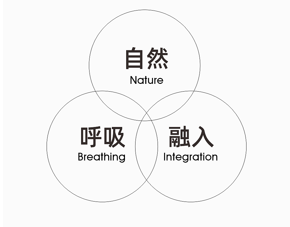 视维 × 棉养森 | 品牌全案设计案例（图ZMzYxMTAzNjMy） - 品牌 - 站酷设计师视维品牌策划设计原创素材 - 站酷ZCOOL