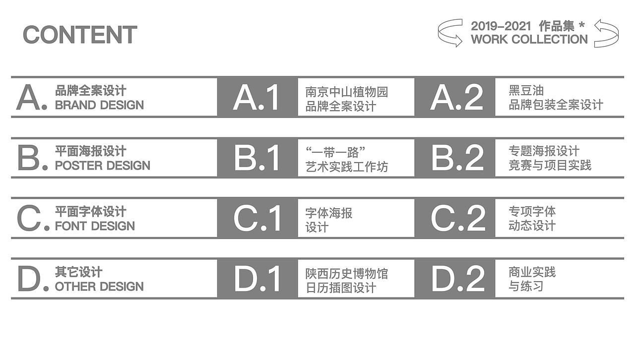 设计作品集2019-2021（图ZMjk3NTA0ODQw） - 品牌 - 站酷设计师阿玥你在吗原创素材 - 站酷ZCOOL