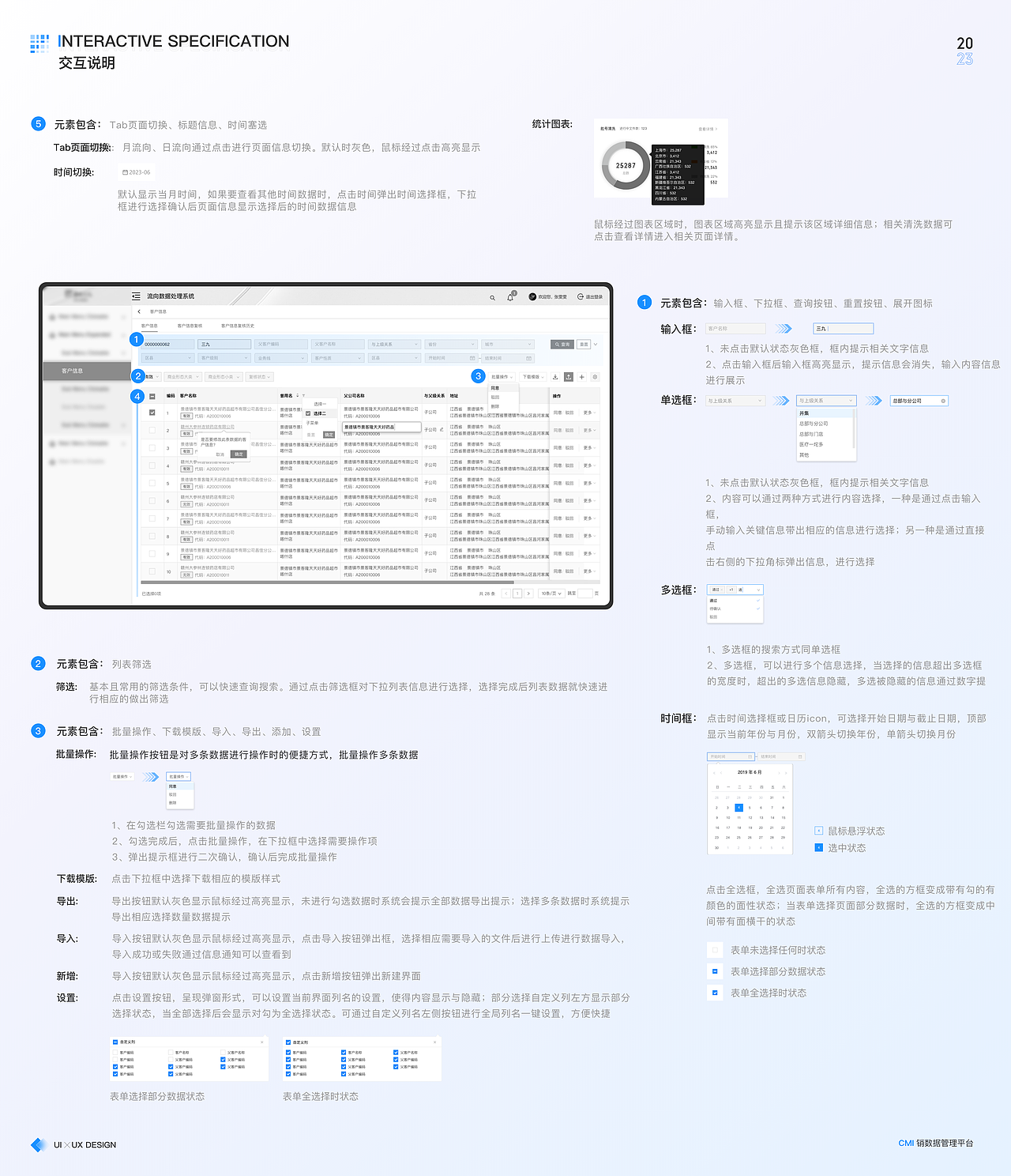 B端CMI系统——流向数据处理系统