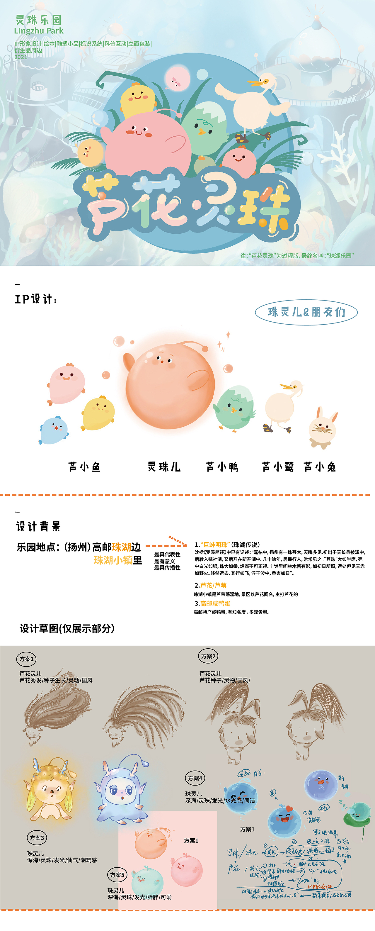 珠灵儿IP设计及应用 | 灵珠秘境乐园(图ZMjk5MTQ5NTU2) - IP形象 - 站酷设计师白员外Bayes原创素材 - 站酷ZCOOL